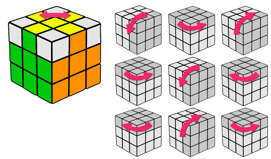 Rubik - pasos rubik - Colombia Rubik Store