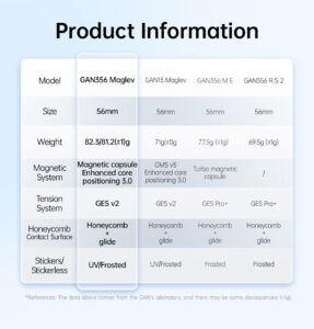 Rubik - GAN356 Maglev 34 - Colombia Rubik Store