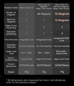 Cubo Rubik MoFang JiaoShi Mirror 3x3 V2