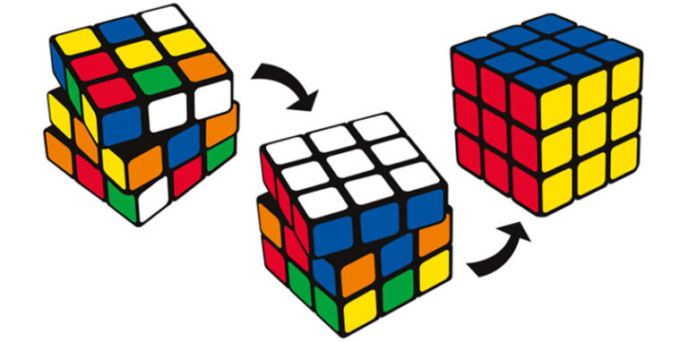 ¿Como resolver un Cubo Rubik?