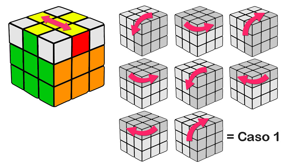 Rubik - pasos rubik 334567 - Colombia Rubik Store
